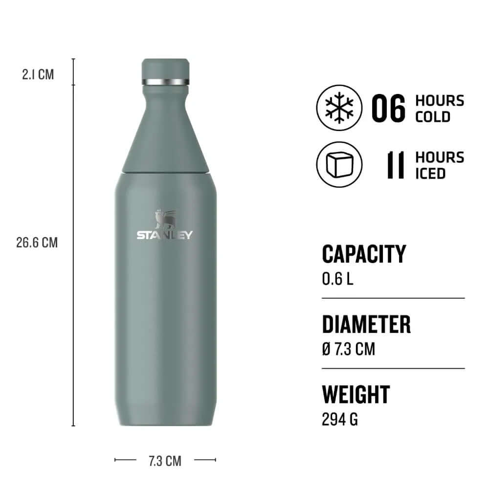 All Day Slim Bottle - 20 oz / 600 ml