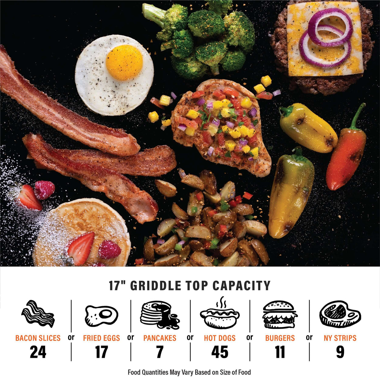 Blackstone E-Series Electric Tabletop Griddle - 17 Inch