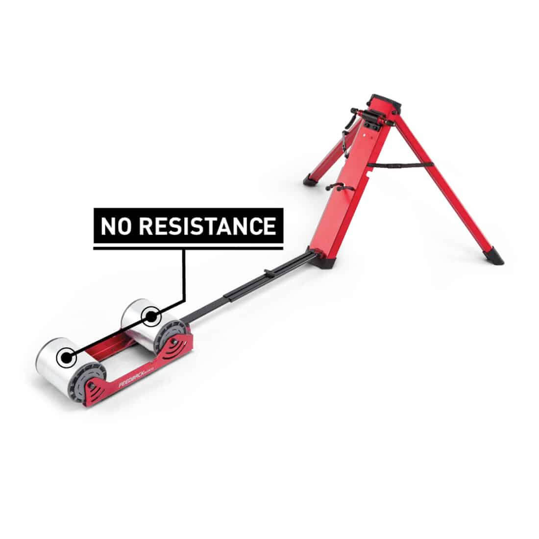 Omnium Zero-Drive Bike Trainer