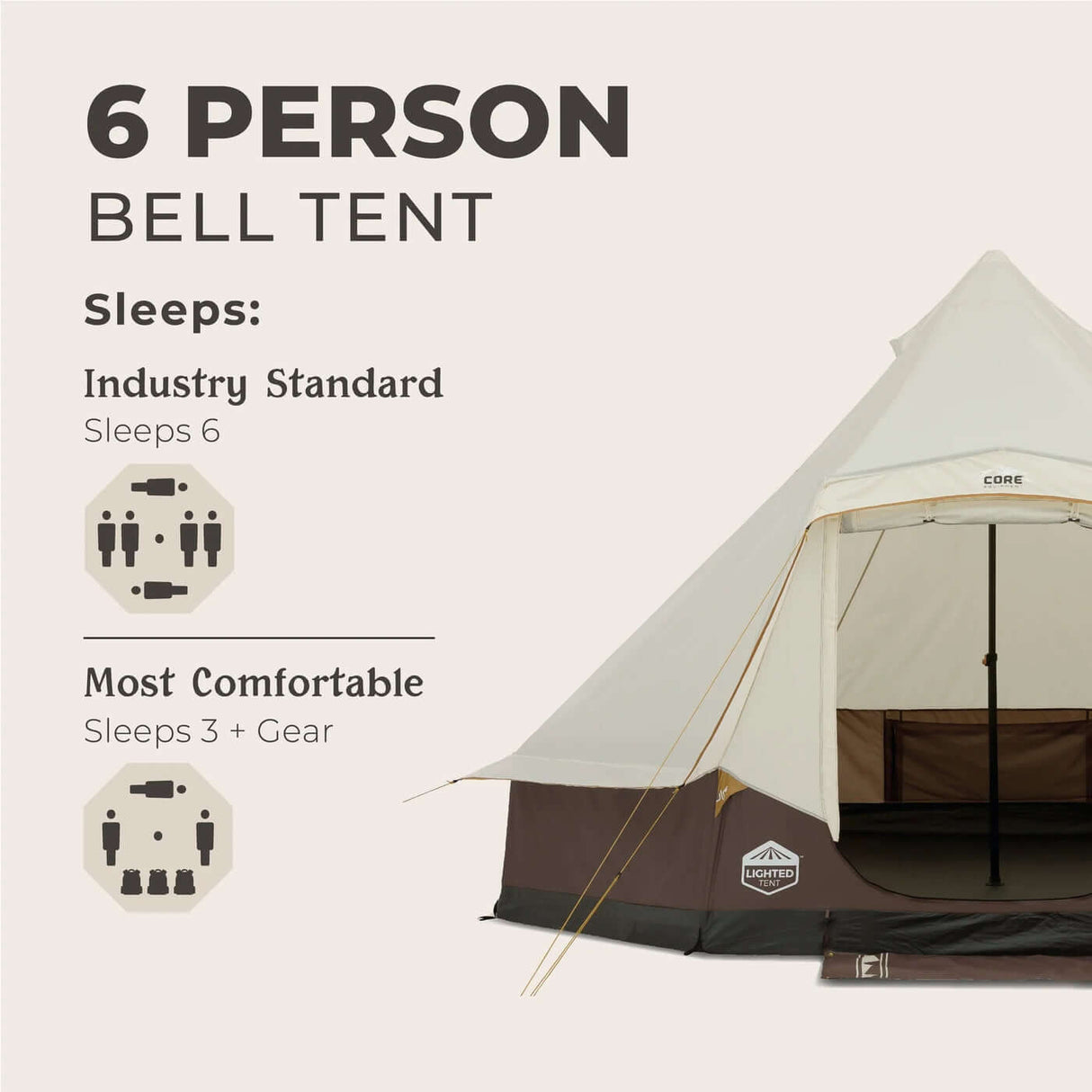 6 Person Lighted Bell Tent - 13' x 12' features including sleeping capacity and comfort information.