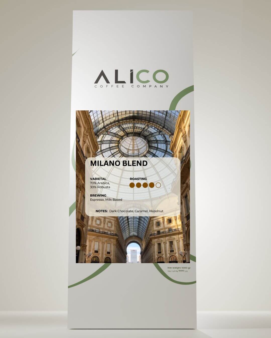 Milano Blend
