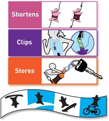 Nite Ize Curvyman Cord Supervisor Cable Organizer Clip