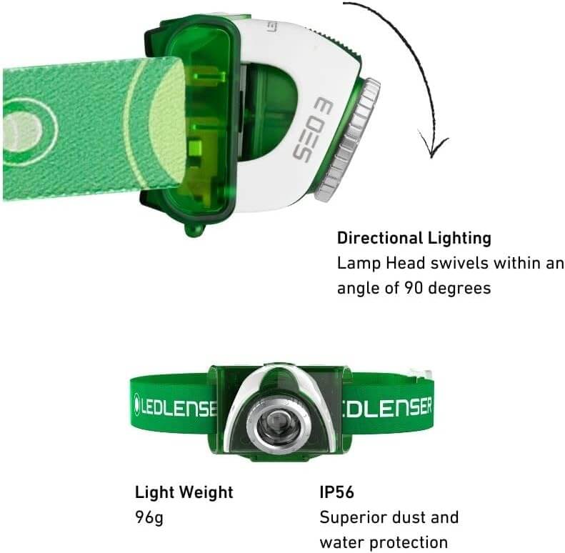 SEO 3 Headlamp