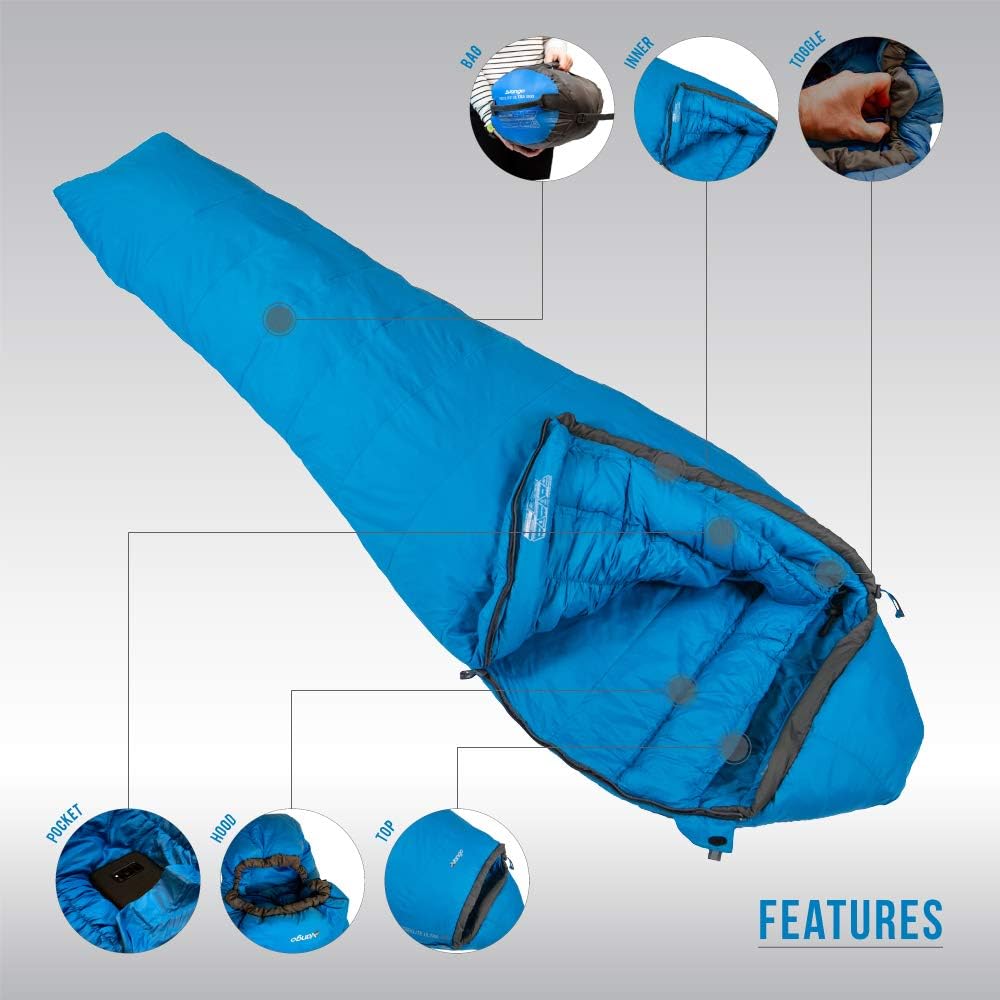 Vango Ultralite 600 Sleeping Bag anti snag two way zipper close up