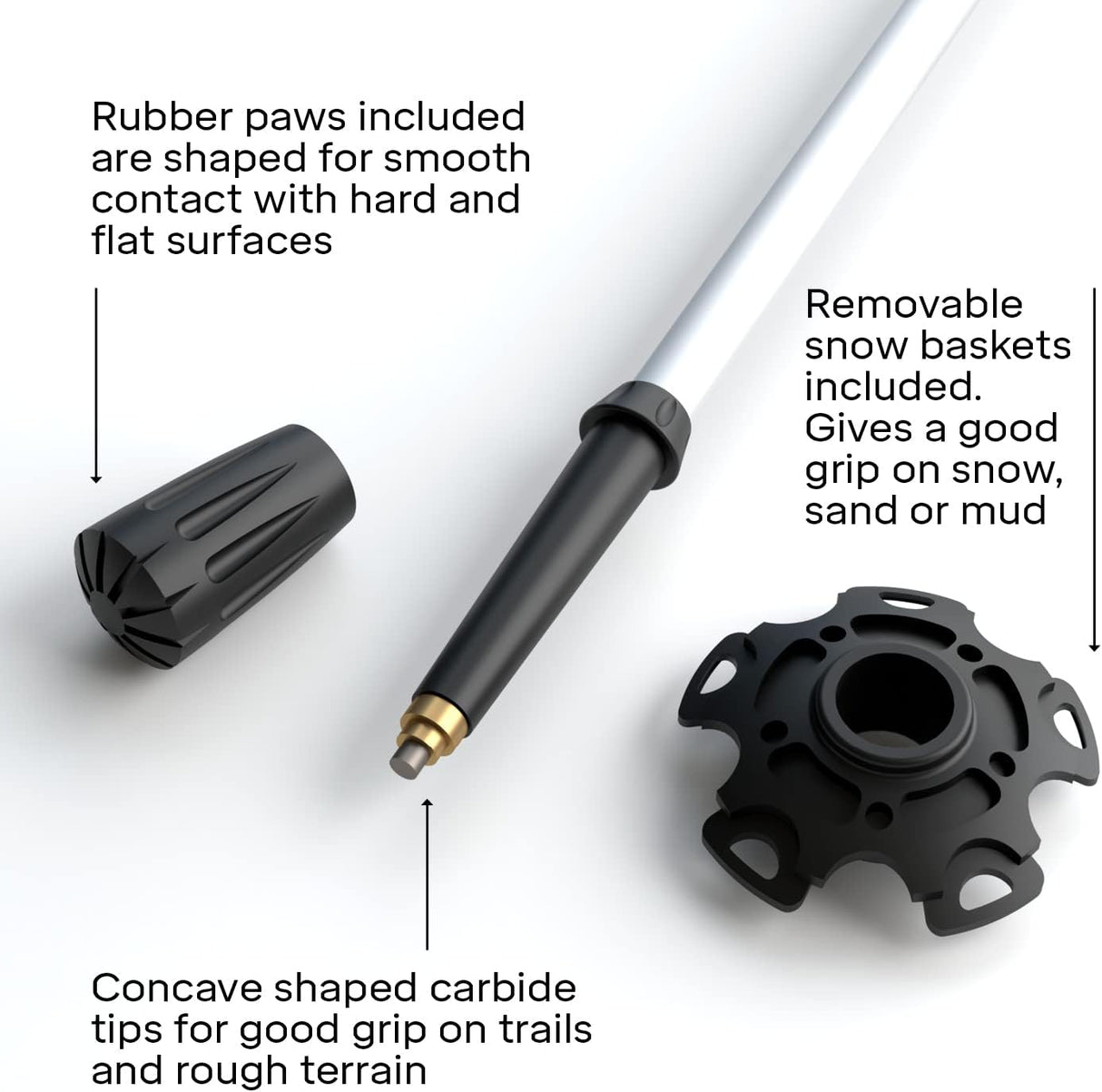 Trekking Poles Aluminum