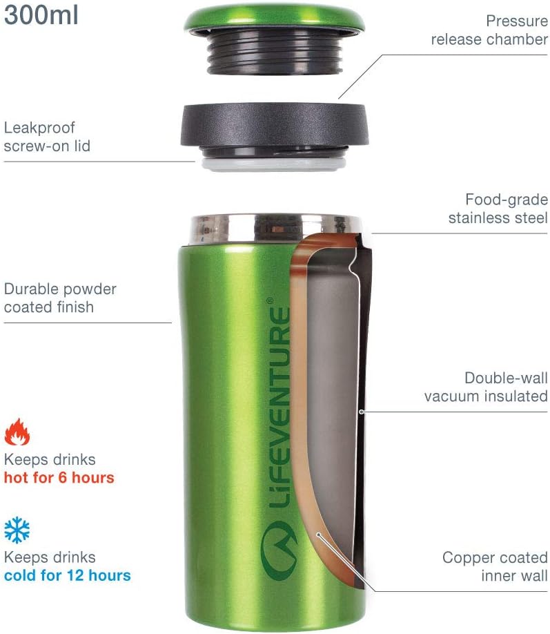 Thermal Mug - 10 oz / 300 ml