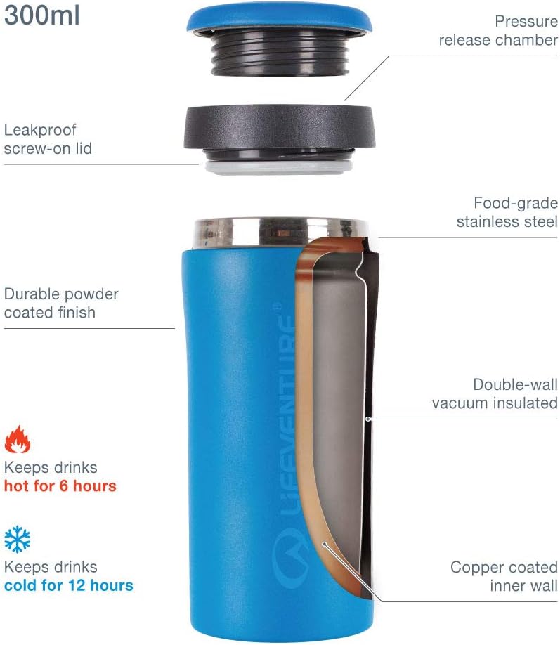 Thermal Mug - 10 oz / 300 ml