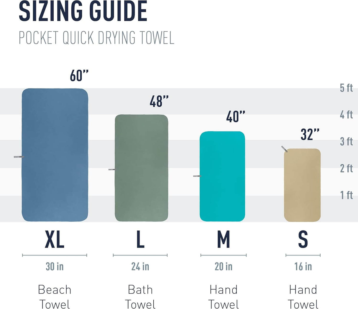 Sea to Summit Compact Towel Travel