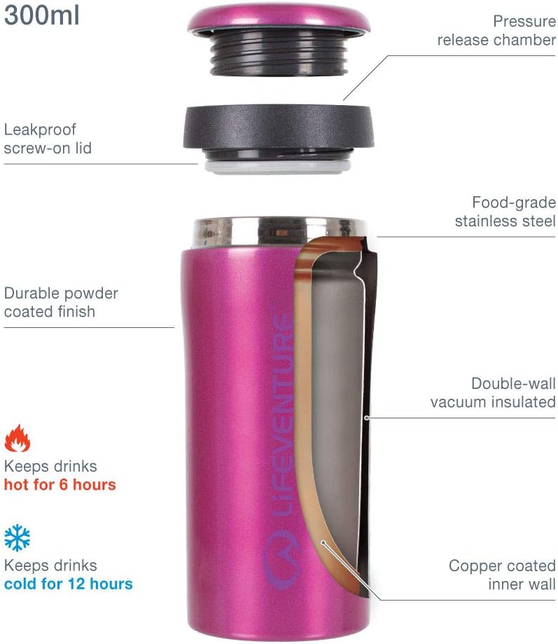 Thermal Mug - 10 oz / 300 ml