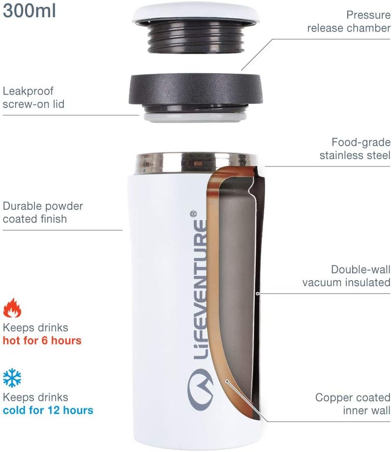 Thermal Mug - 10 oz / 300 ml