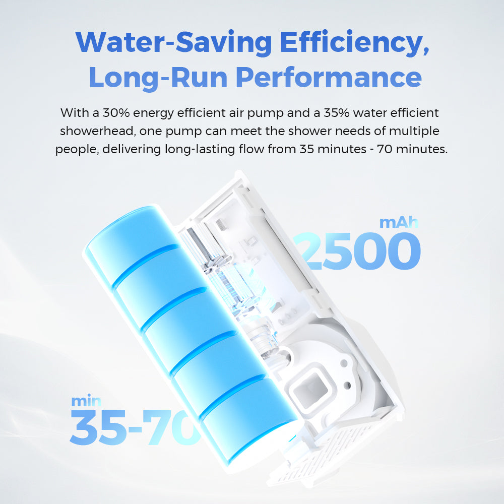 Flextail Tiny Shower Portable Outdoor Mini Travel Wash