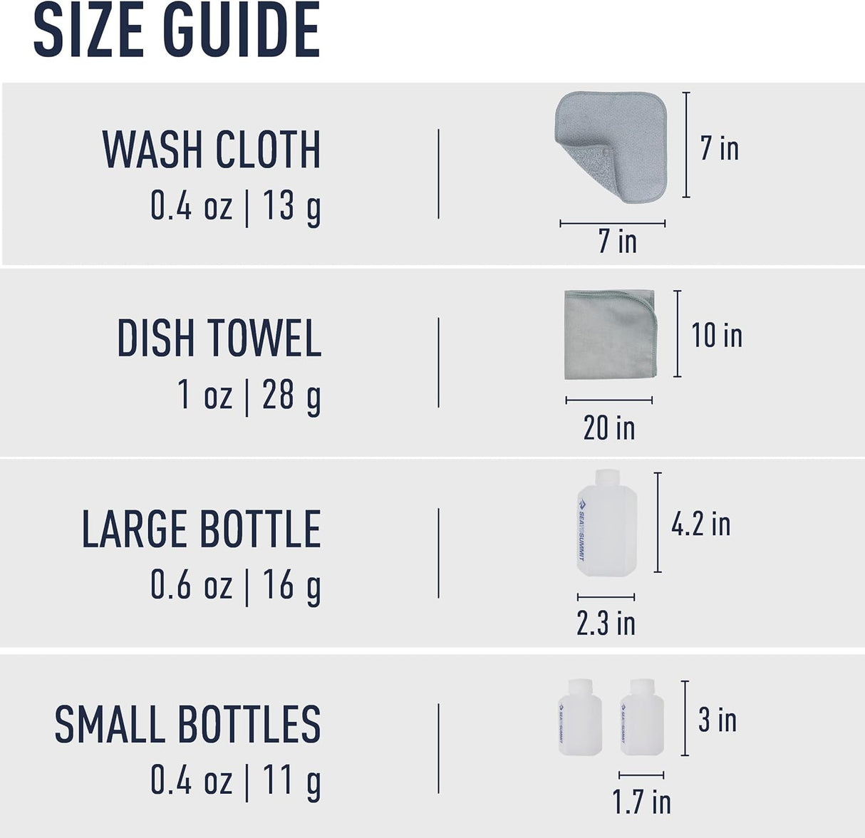 Sea to Summit Camp Kitchen Tool Kit Camp Utensil Kit