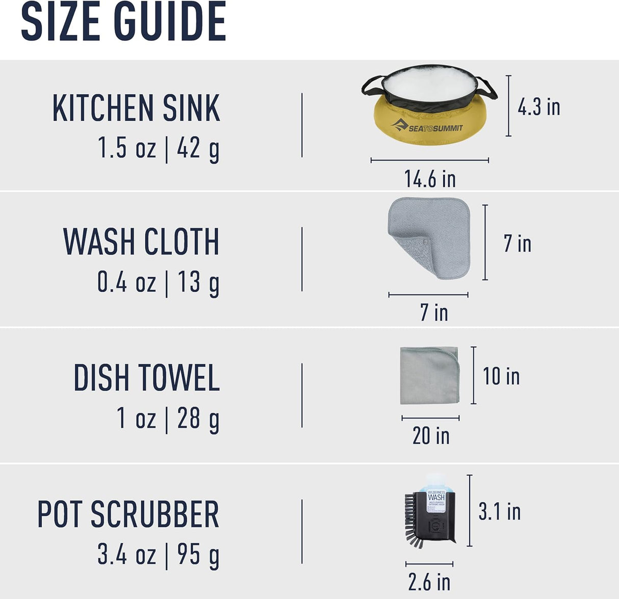 Sea to Summit Camp Clean-Up Kit for Outdoor Cooking