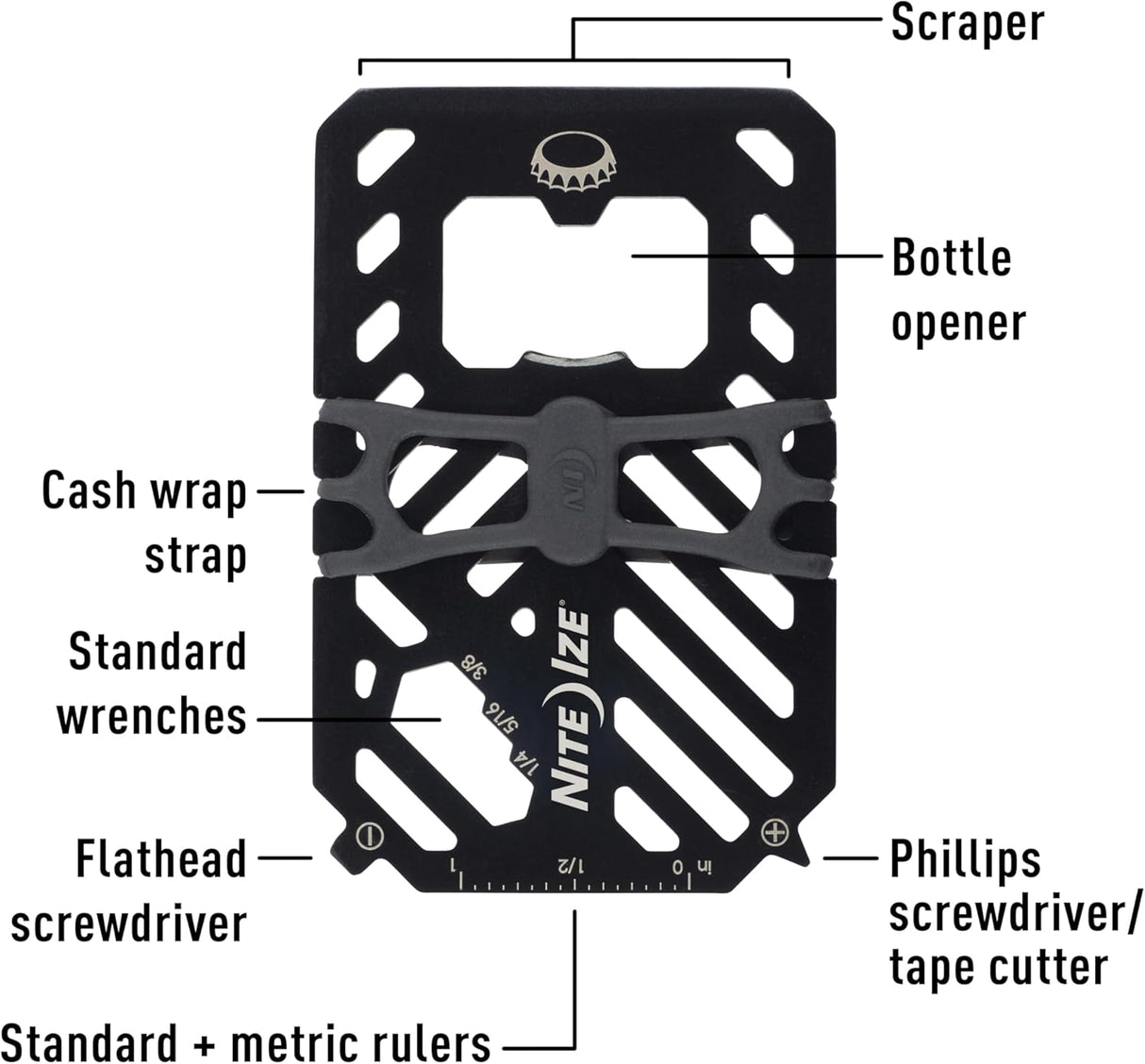 Nite Ize Financial Tool Multi Tool Card Slim Wallet Gear