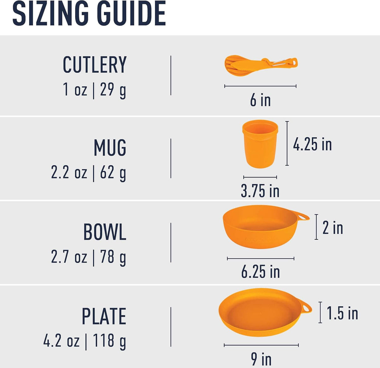 Sea to Summit Delta Camp Dish Set for Outdoor Meals