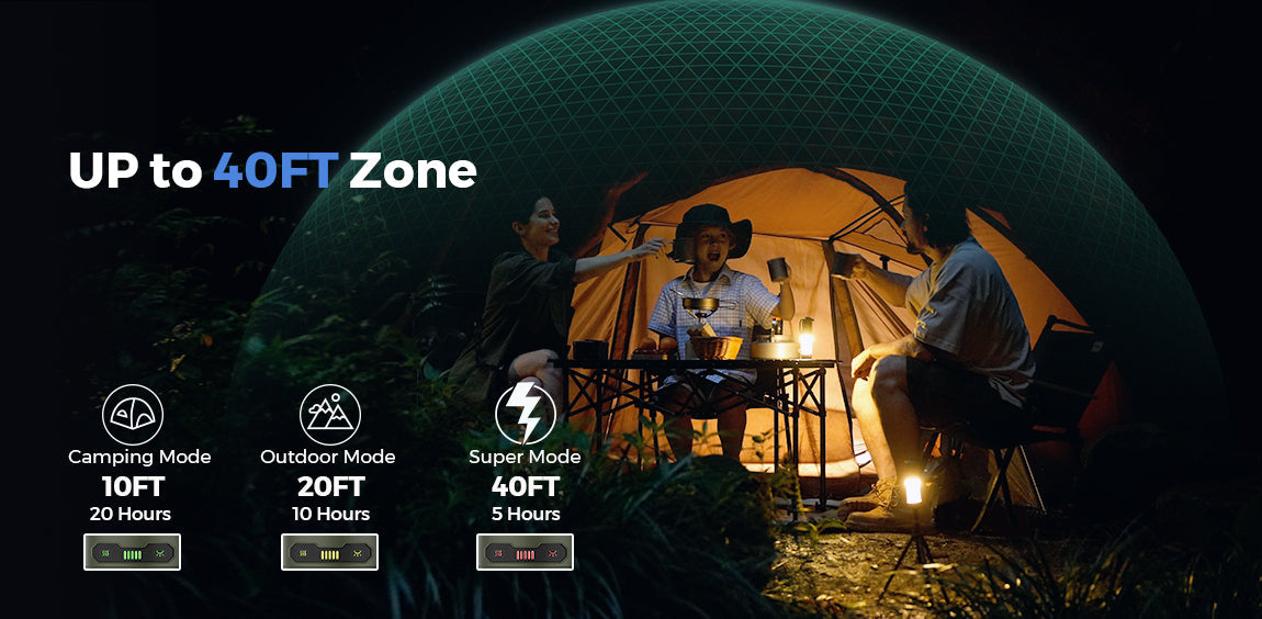 Flextail Tiny Repeller S Compact Mosquito Control Device