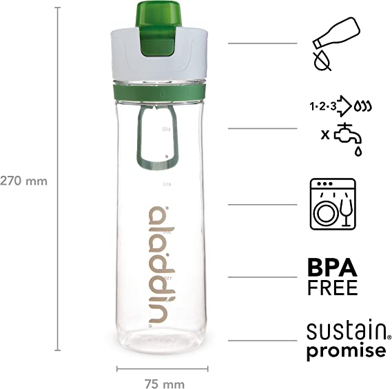 Active Hydration Tracker Water Bottle - 27 oz / 800 ml