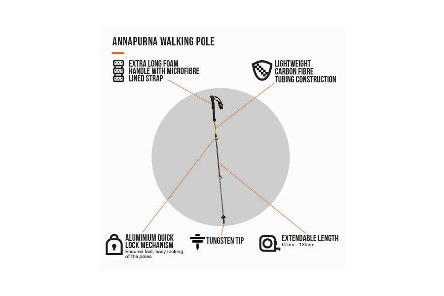 Annapurna Carbon Walking Pole