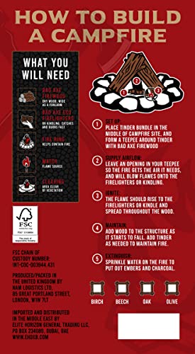 Bad Axe Beech Firewood — close-up of dense beech grain for clean burn.