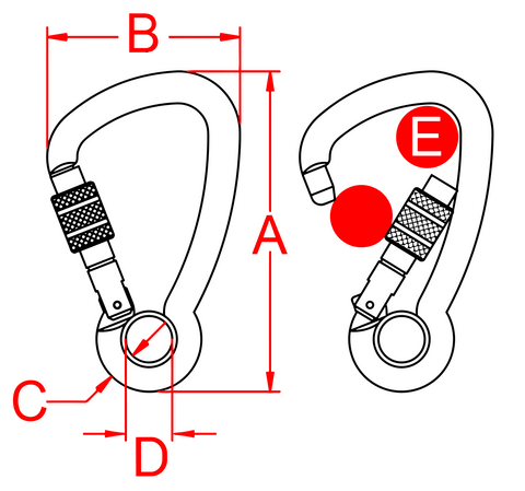 Kong Ergo Twist Lock