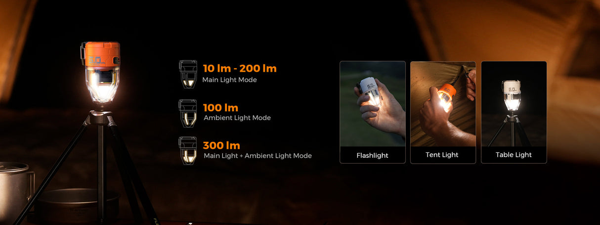 Flextail Max Pump 3 Portable Advanced Air Pump Lantern