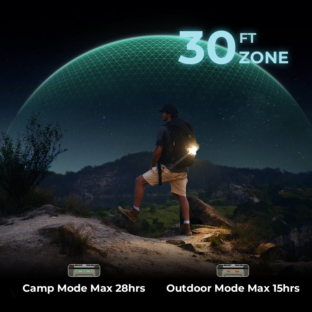 Flextail Evo Repeller Mosquito Camping Repellent Device