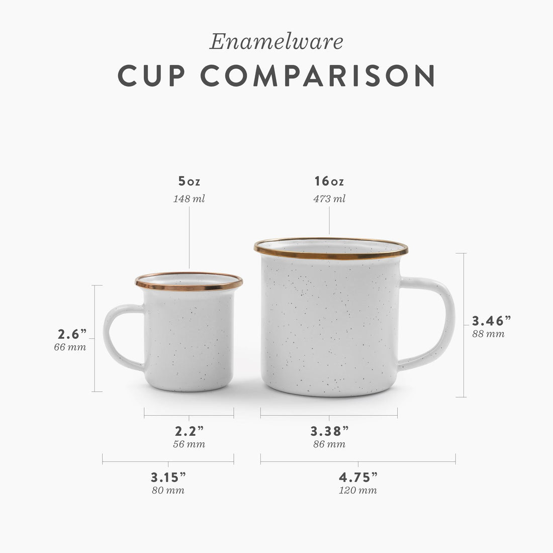 Enamelware Dining Collection - Eggshell (2 Sets)