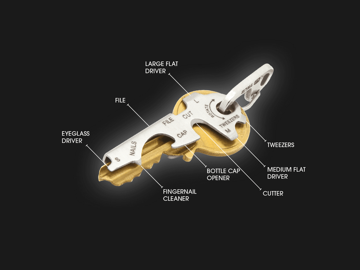 True Utility Tu247 Keytool Multi Keychain