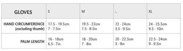 Montane Prism Glove Women's Insulated Outdoor Gloves