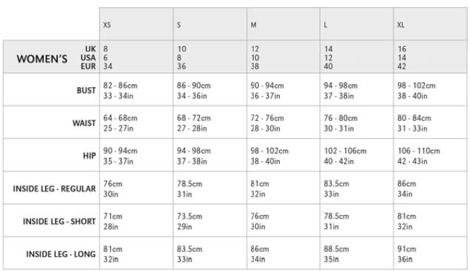 Montane Minimus Jacket Women's Lightweight Waterproof Shell