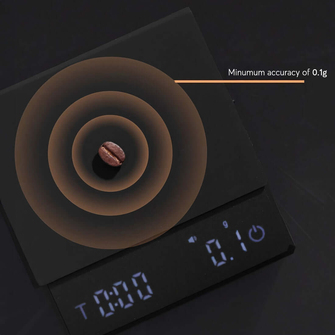Psyche Smart Coffee Scale