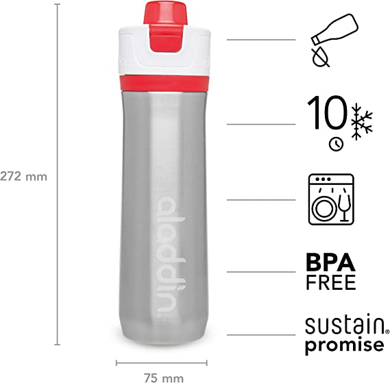 Active Hydration Thermavac Stainless Steel Water Bottle - 20 oz / 600 ml