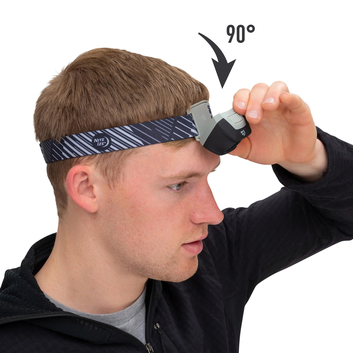 Nite Ize Radiant 250 Headlamp Powerful LED Hiking Torch