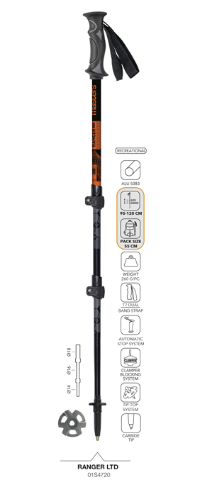 Ranger Limited Edition