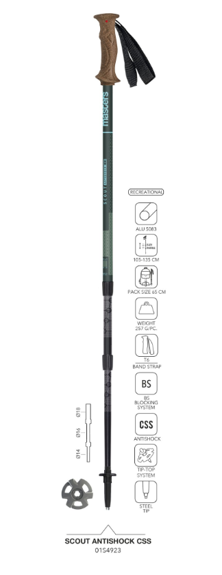 Scout Antishock CSS - Dark Green