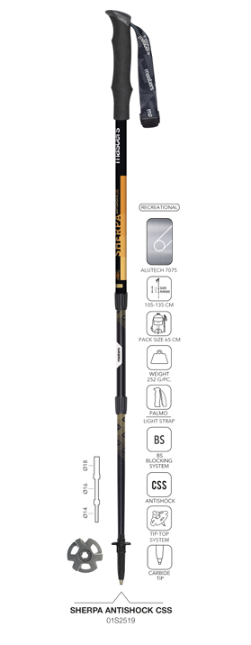 Sherpa Antishock CSS