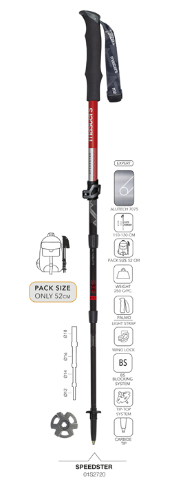 Speedster - Black / Red