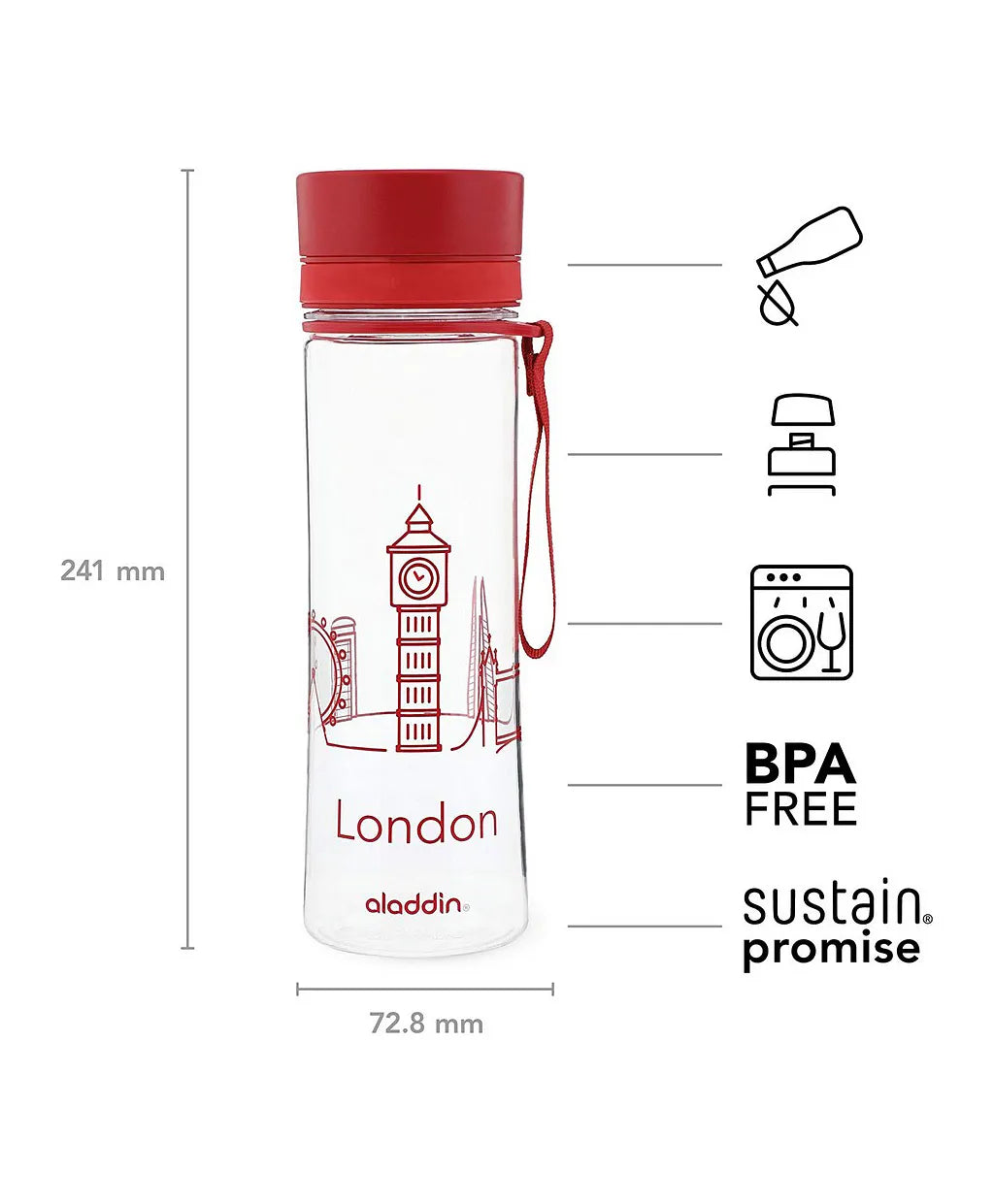 Aveo City Series Paris Water Bottle - 20 oz / 600 ml