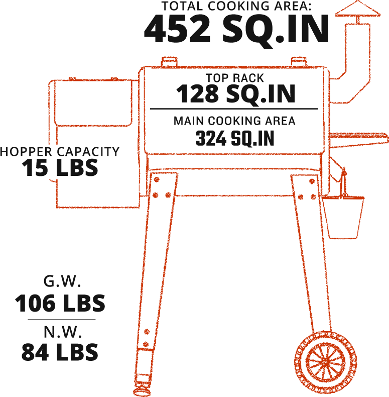 Z Grills Wood Pellet Grills with Cover