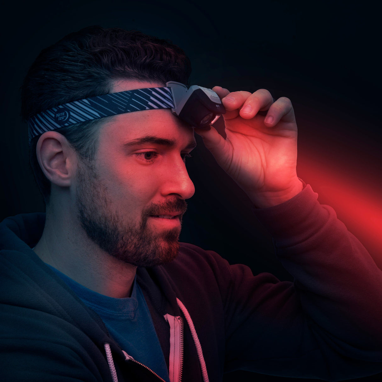 Nite Ize Radiant 250 Headlamp Powerful LED Hiking Torch