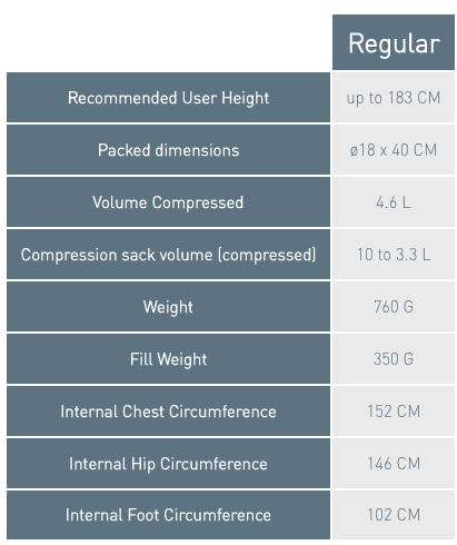 Sea to Summit Trek Down Sleeping Bag