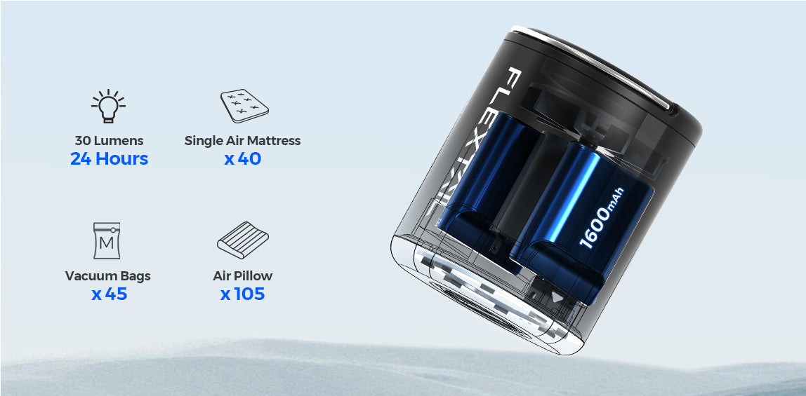 Flextail Tiny Pump 2X 3-in-1 Mini Inflator Lantern