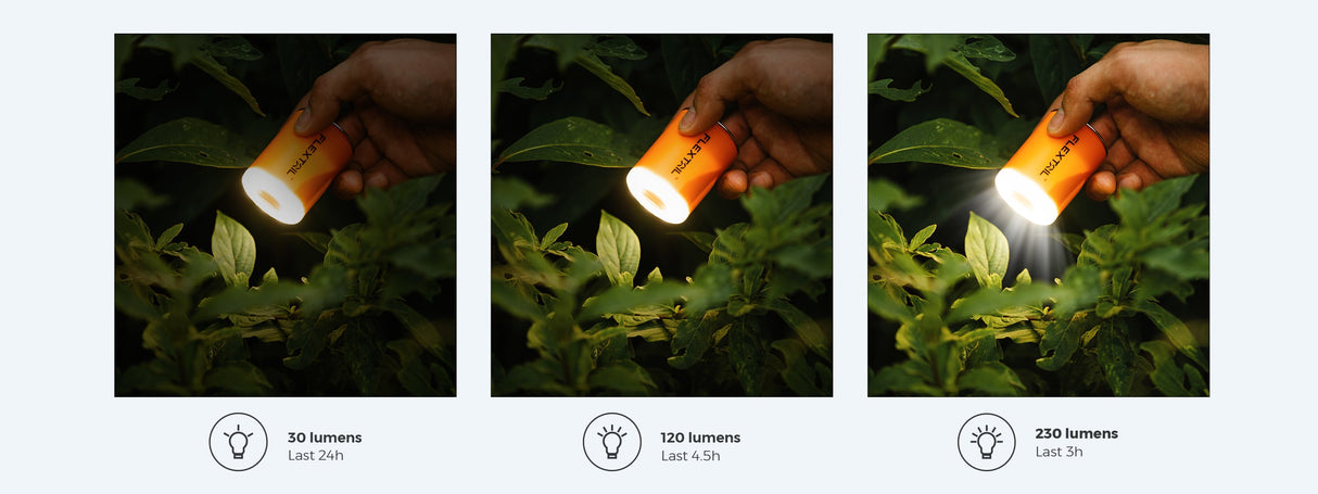 Flextail Tiny Pump 2X 3-in-1 Mini Inflator Lantern