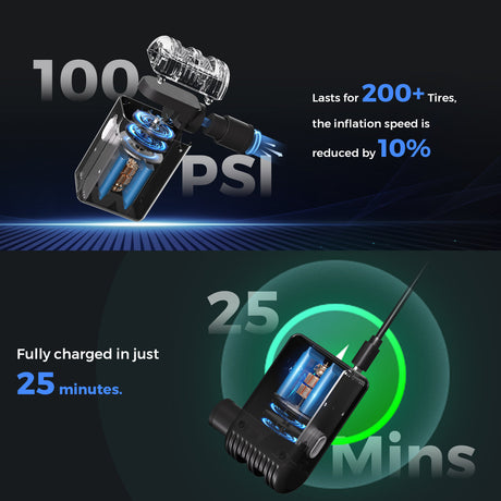 Flextail Tiny Bike Pump Travel Compact Cycle Inflator