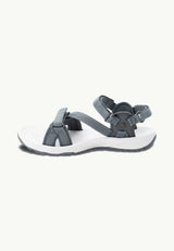 Women's Lakewood Ride Sandal - Women