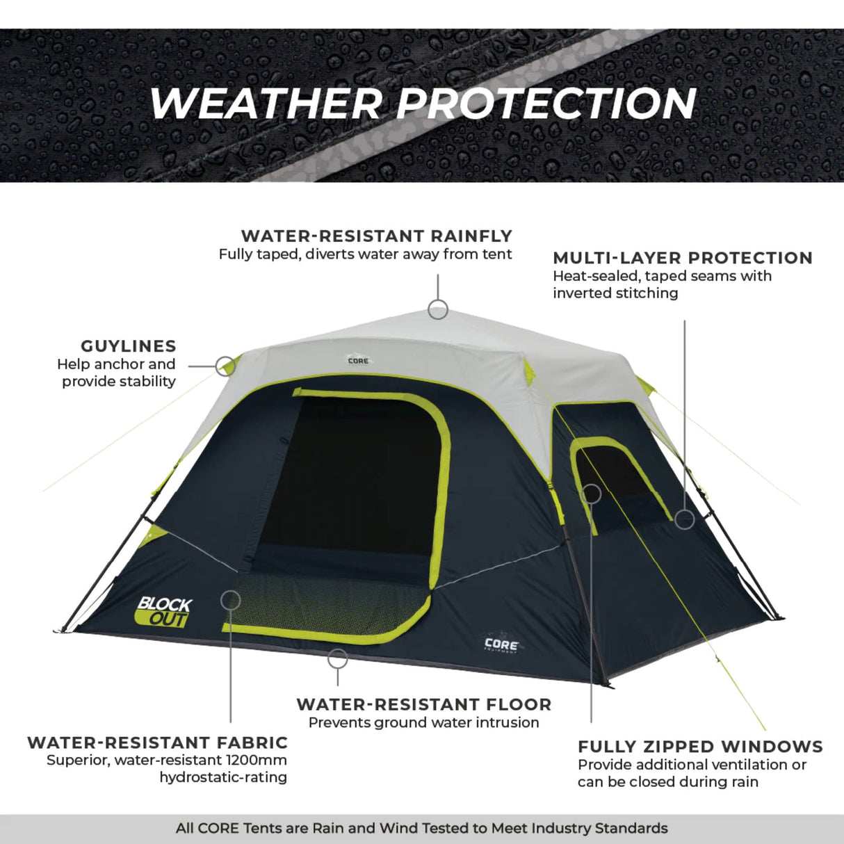 6 Person Instant Cabin Blockout Tent 11' x 9'