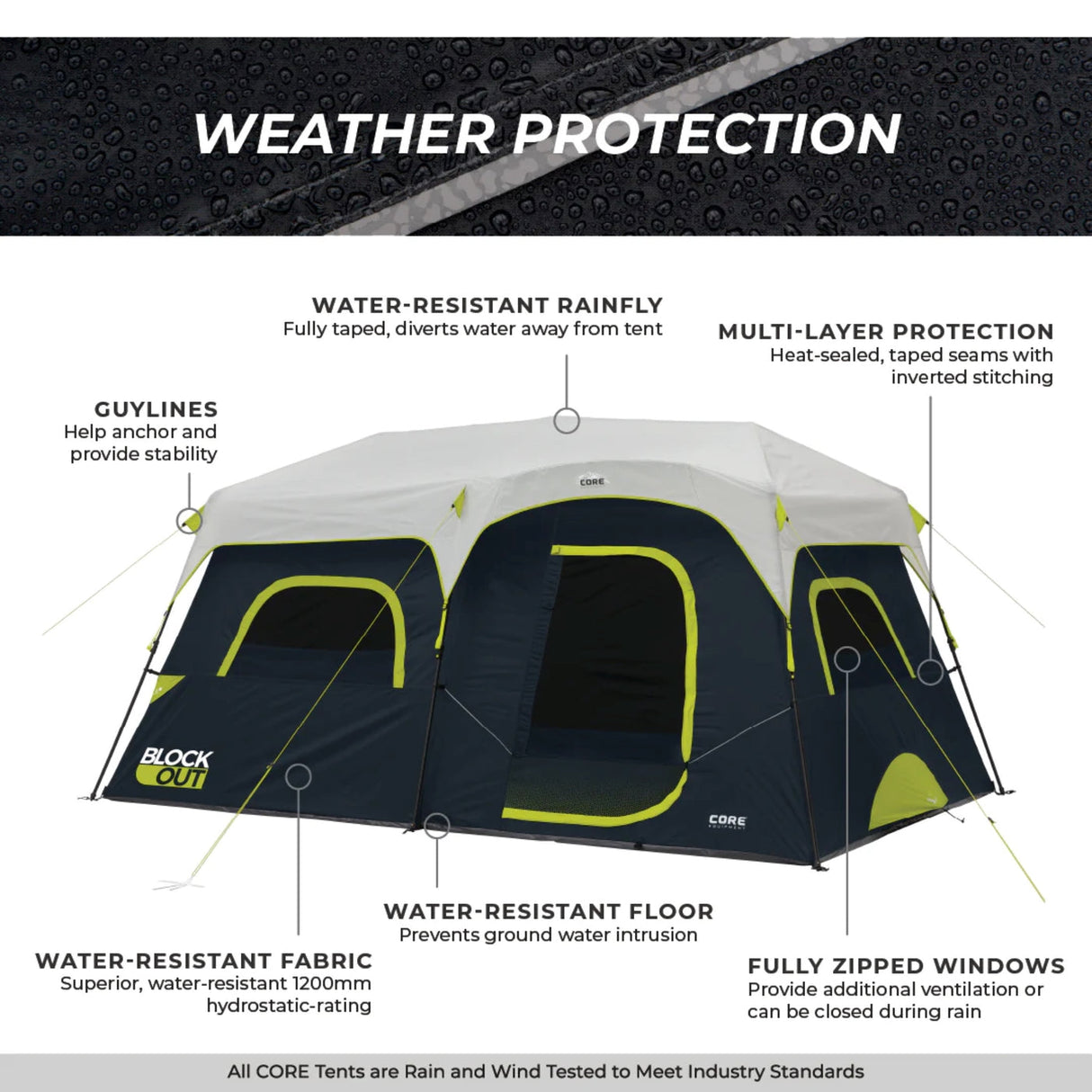 9 Person Instant Cabin Blockout Tent 14' x 9'