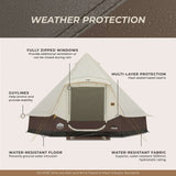 Weather protection features of the 6 Person Lighted Bell Tent - 13' x 12': zippers, guylines, water-resistant materials.
