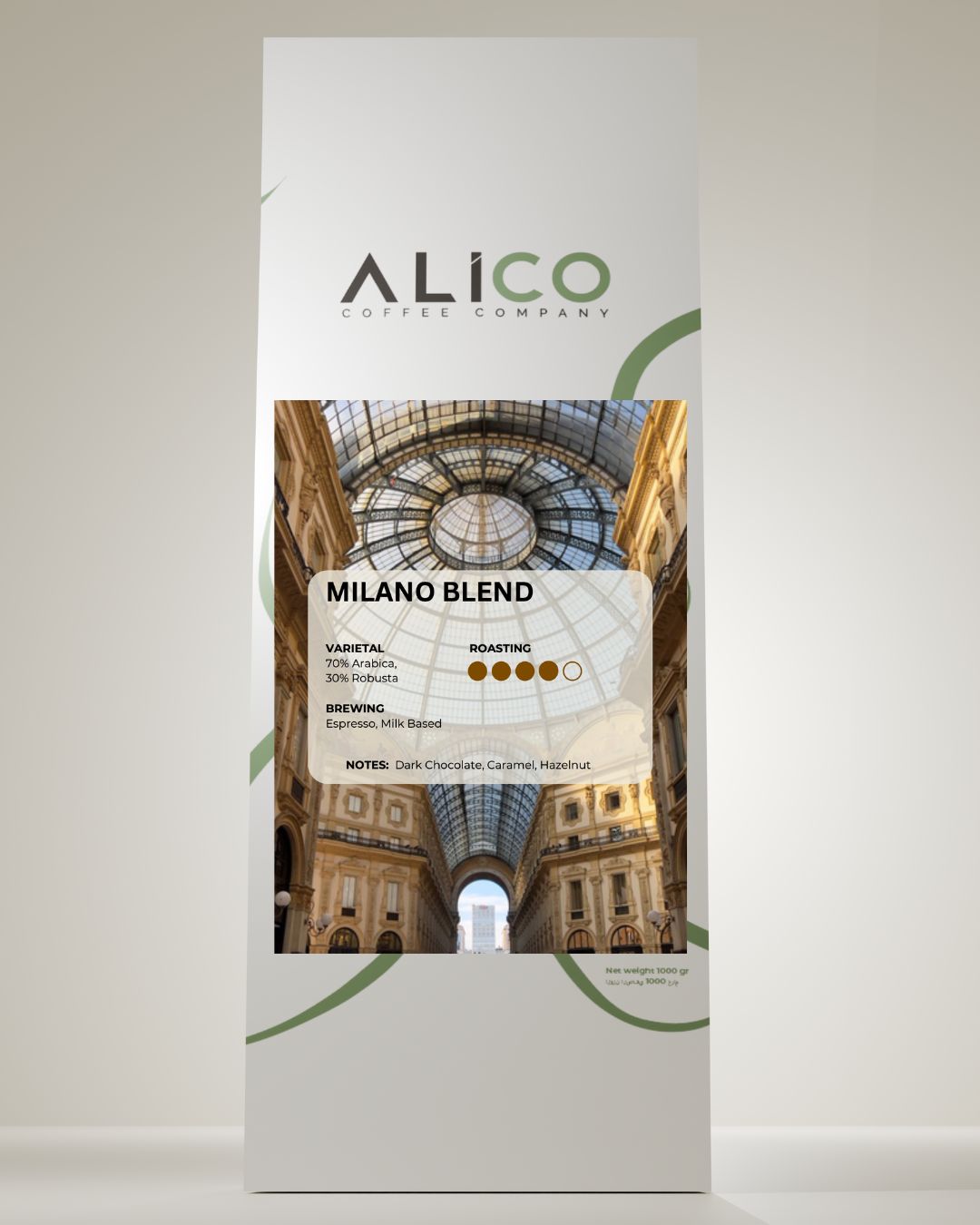 Milano Blend
