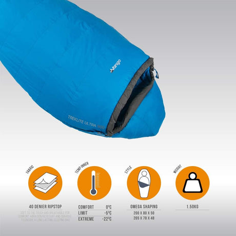 Vango Ultralite 600 Sleeping Bag off set double layer stitching detail